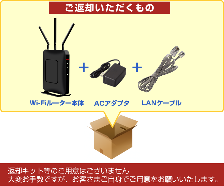bbr_return_01.png bbr_return_01.png