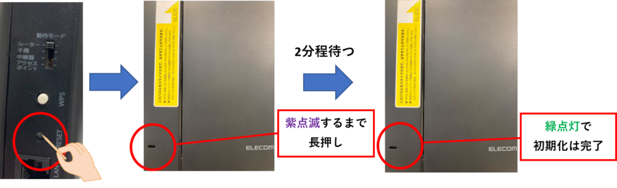 elecom_pppoe_03.png