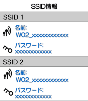 w03_ssid_03.png