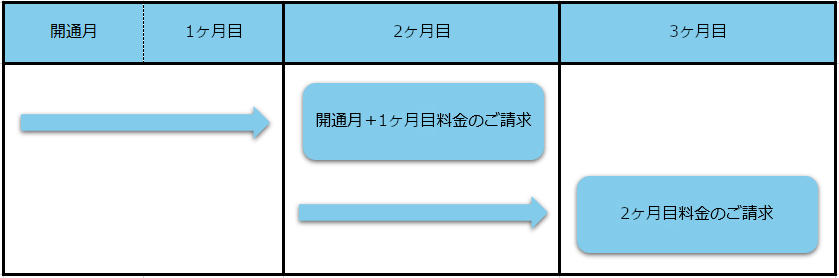 hikari_flow_01.png hikari_flow_01.png