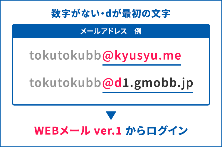 mail_domain_02.png